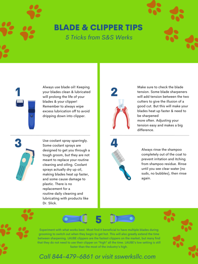 This infographic provides valuable pet grooming blade and clipper tips and grooming products that show you care, including information from Laube pet suppliers.